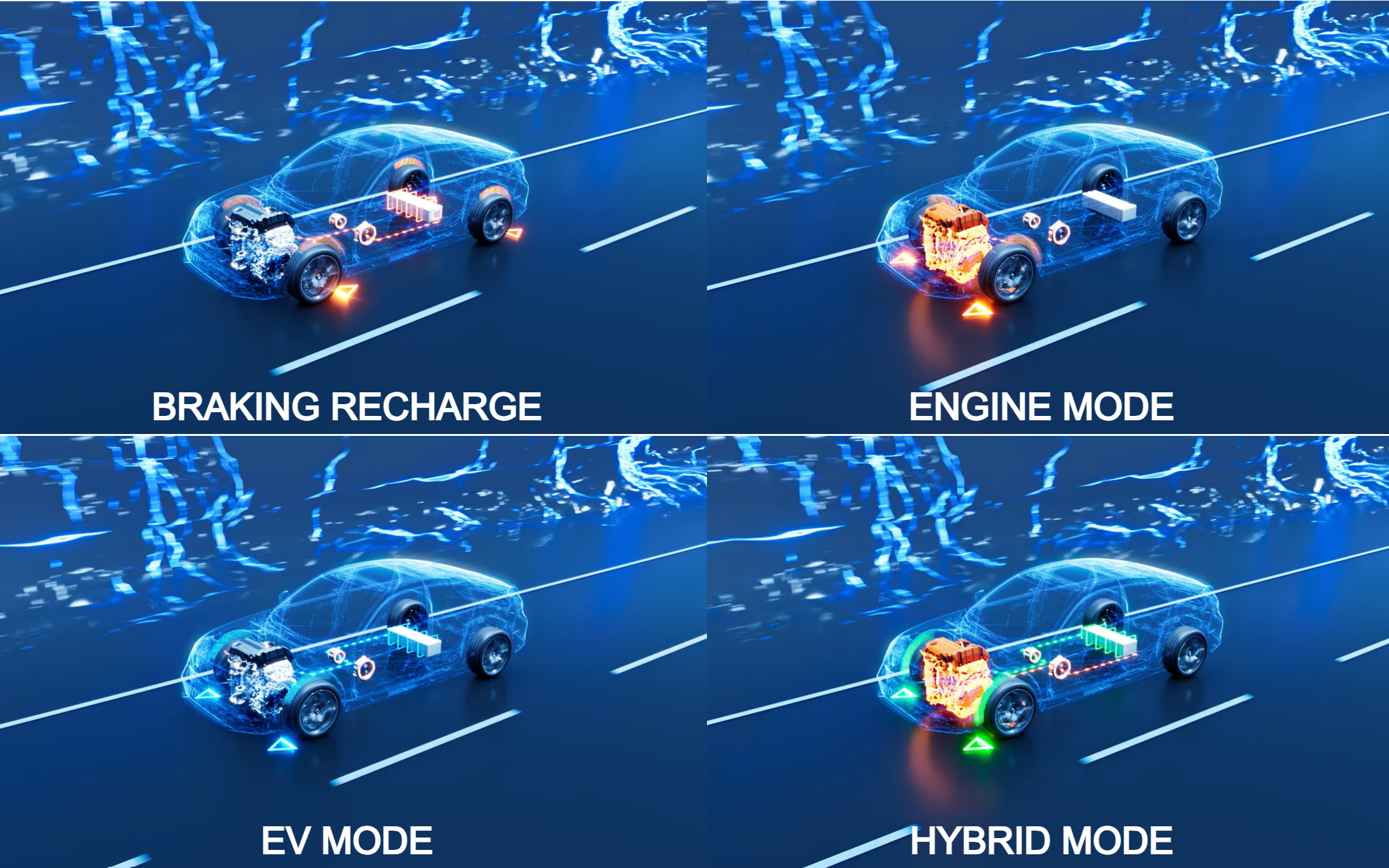 ZR-V Hybrid Drive Modes